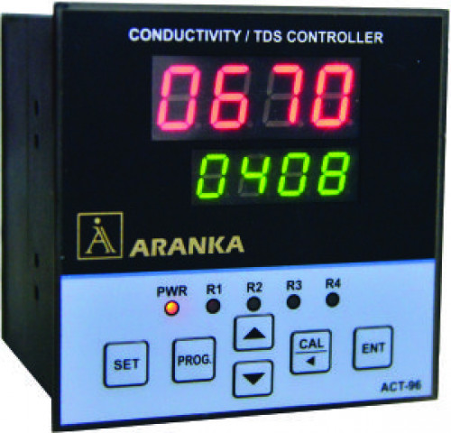 ACT96 Conductivity Controller