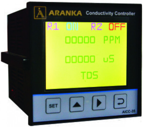 Conductivity Controller-96x96